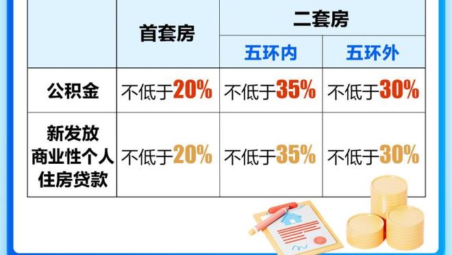 状态不俗！兰代尔半场6中4拿到12分4篮板